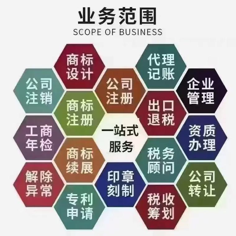 贵港代理记账